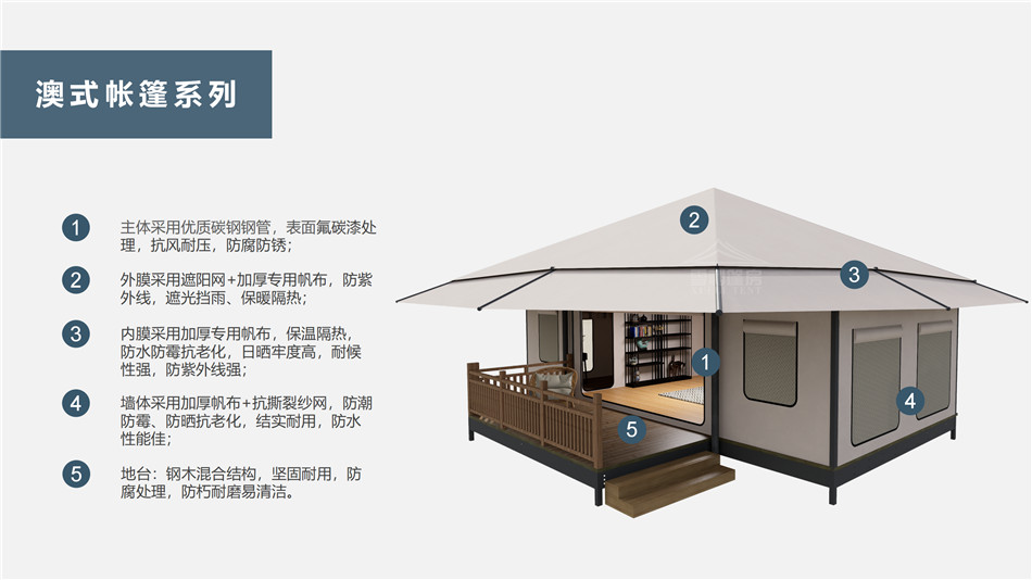 休宁县户外野奢帐篷></p><p>此外，生物荧光照明系统还为户外露营增添了一份别样的乐趣。在夜晚，你可以躺在帐篷里，仰望星空，欣赏着周围闪烁的荧光，仿佛置身于一个神秘的童话世界。孩子们会对这神奇的光芒充满好奇，围绕着帐篷嬉戏玩耍，感受大自然赋予的独特魅力。这种独特的体验，将成为你与家人、朋友之间珍贵的回忆，让户外露营变得更加难忘。</p><p>对于追求高品质户外生活的人们来说，生物荧光照明系统的户外野奢帐篷无疑是一个绝佳的选择。它不仅提供了舒适的住宿环境，还为你带来了与自然亲密接触的独特机会。在这个快节奏的时代，让我们放慢脚步，走进大自然，感受生物荧光照明系统带来的奇妙夜晚，开启一场别样的户外野奢之旅。</p><p>随着技术的不断进步，相信生物荧光照明系统将会在未来的户外领域得到更广泛的应用。它将为更多的人带来独特的户外体验，让我们在享受自然的同时，也能领略到科技与自然相结合的无限魅力。让我们一起期待这个充满奇幻光芒的未来户外世界，迎接更多惊喜与美好的到来。</p>    </article>
    <span class=